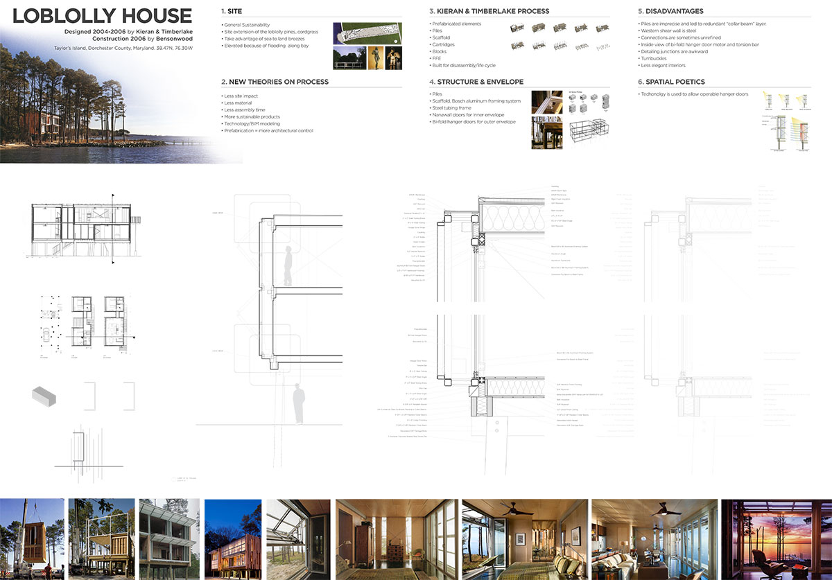 Loblolly-Presentation-Presentation-Board