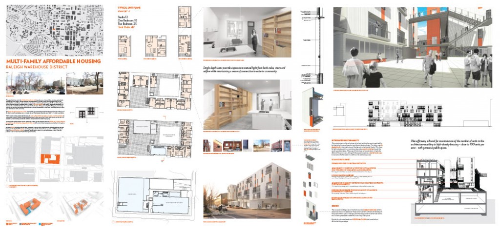 Multi-Family-Affordable-Housing-Full-Presentation