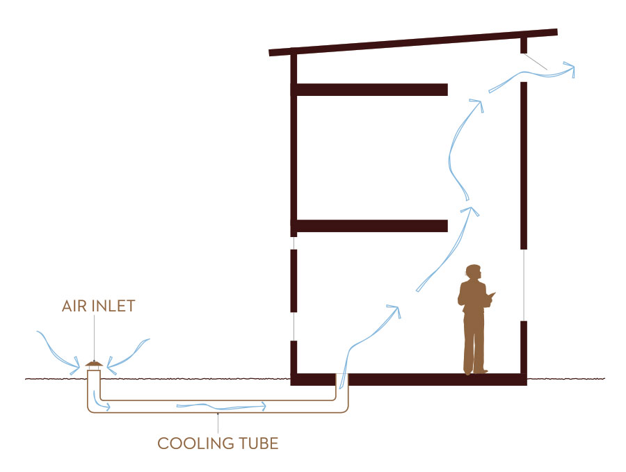 Diagram-Cooling-Tube